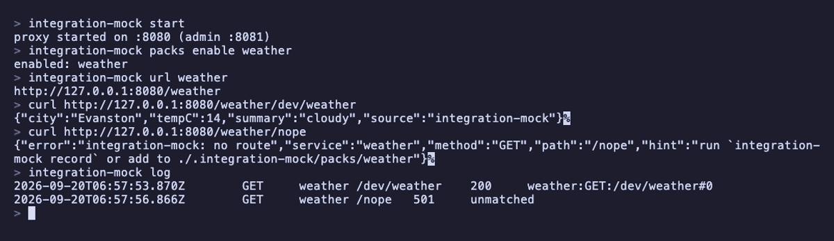 Terminal session: integration-mock start reports a proxy on port 8080; integration-mock packs enable weather; curl against http://127.0.0.1:8080/weather/dev/weather returns a JSON weather payload; an unknown route returns a no-route error with a hint; integration-mock log shows both requests, 200 and 501.